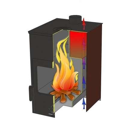 Печь-камин Варвара Гармония 1309 (графит) в Орше