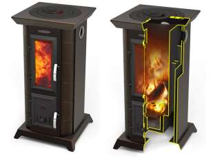 Отопительная печь Термофор Статика Тетра, чёрная бронза фото в Орше