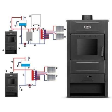 Печь-камин Blist B2 E с водяным контуром Амазонка бай фото в Орше