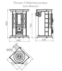 Стальная печь Термофор Статика Квинта, чёрная бронза фото в Орше