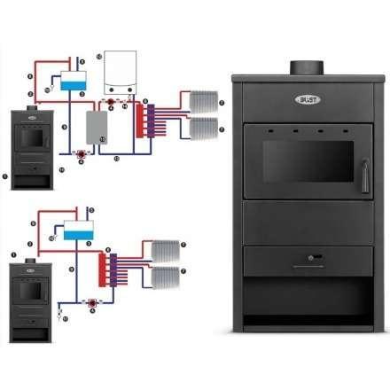 Печь-камин Blist B22 E с водяным контуром фото в Орше