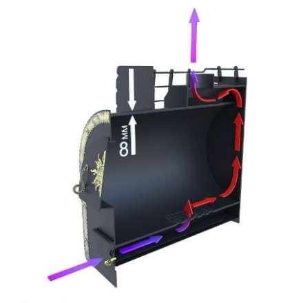 Отопительная печь Царь-печи Матрёшка малая 2 ЧДС в Орше