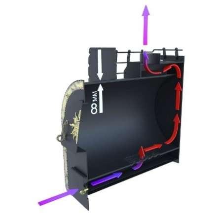 Отопительная печь Царь-печи Матрёшка малая 1 в Орше