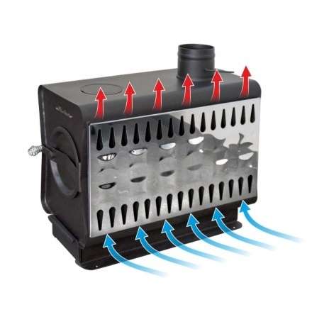 Печь садовая Ермак Stoker Садовая 100-ОВ в Орше