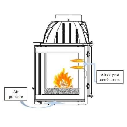 Каминная топка Invicta 700 Optimise с шибером в Орше