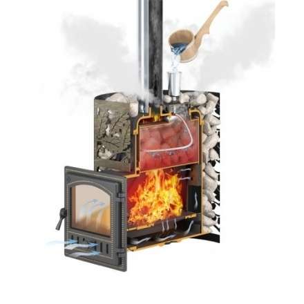 Печь для бани Везувий Эверест 24 Легкий пар (280) в Орше