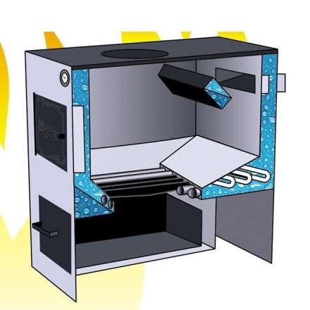 Котел твердотопливный стальной Сибирь КВО 15 Амазонка бай фото в Орше