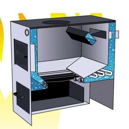 Котел твердотопливный стальной Сибирь КВО 12 Амазонка бай фото в Орше
