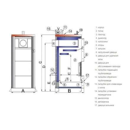 Твердотопливный котел TIS PLUS DR 17 Амазонка бай фото в Орше