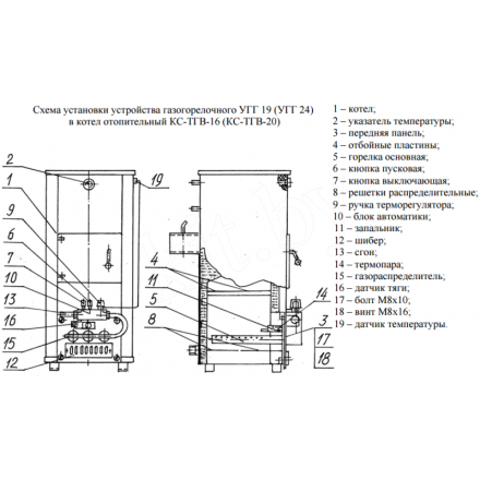 Твердотопливный котел РАТОН КС-ТГВ-16 Амазонка бай фото в Орше