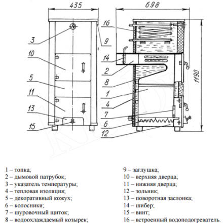 Твердотопливный котел РАТОН КС-ТГВ-16 Амазонка бай фото в Орше