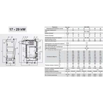 Твердотопливный котел SAS UWG 29 Амазонка бай фото в Орше