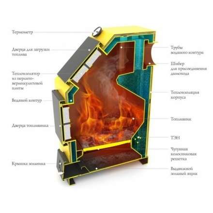 Котёл TMF Оптимус Автоматик 16 АРТ под ТЭН Амазонка бай фото в Орше