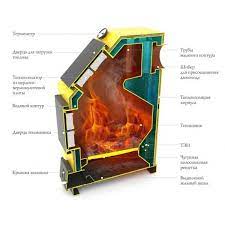 Котёл TMF Оптимус Электро 16 АРТ и ТЭН 6 кВт Амазонка бай фото в Орше