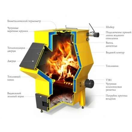 Котёл TMF Ташкент 2017 Автоматик 16 АРТ под ТЭН Амазонка бай фото в Орше