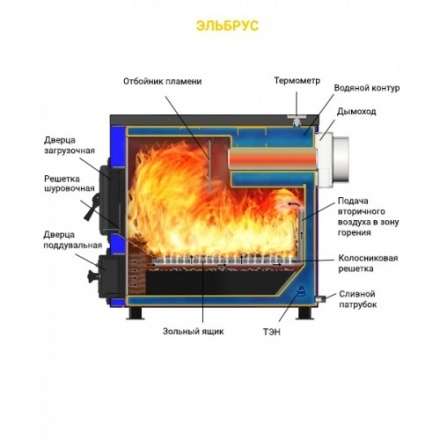 Котел твердотопливный Везувий Эльбрус-14 в Орше
