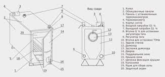Твердотопливный котел Эван WARMOS TT-18 Амазонка бай фото в Орше