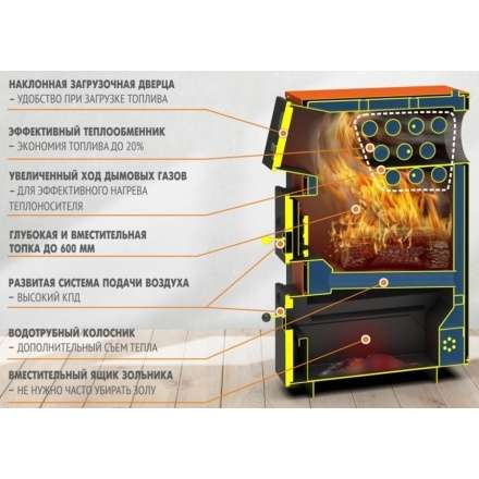 Твердотопливный котел Теплодар Куппер ПРО 22 (2018) Амазонка бай фото в Орше
