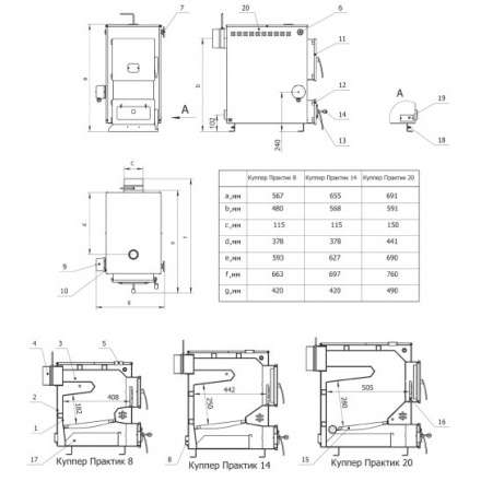 Твердотопливный котел Теплодар Куппер Практик 8 Амазонка бай фото в Орше