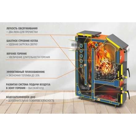 Твердотопливный котел Теплодар Куппер ЭКСПЕРТ 22 Амазонка бай фото в Орше