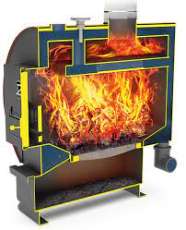 Твердотопливный котел Теплодар Уют-10 (2020) Амазонка бай фото в Орше