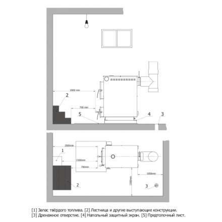 Твердотопливный котел Теплодар Куппер Практик 20 1.1 в Орше
