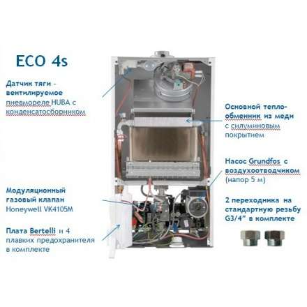 Газовый котел Baxi ECO 4S 24F в Орше