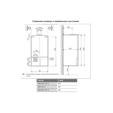 Газовый котел Bosch GAZ 7000 W ZWC 24-3 MFK в Орше