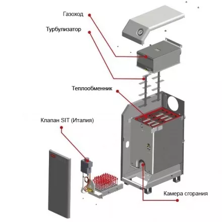 Газовый котел Житомир-3 КС-Г-012 СН в Орше