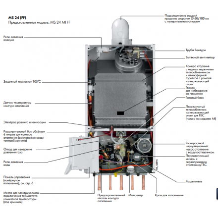 Газовый котел De Dietrich MS 24 MI FF в Орше