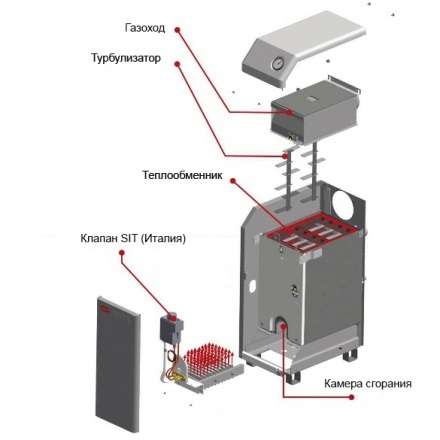 Газовый котел Житомир-3 КС-Г-045СН в Орше