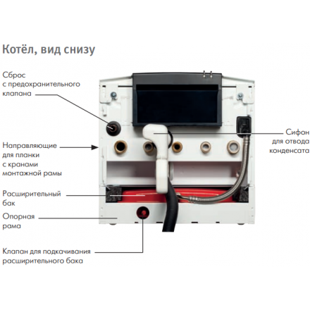 Конденсационный котел De Dietrich PMC-S 24/28 MI в Орше