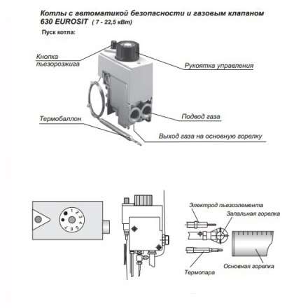 Газовый котел Житомир-3 КС-ГВ-020 СН в Орше