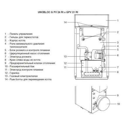 Газовый котел Ariston UNOBLOC G 55 RI в Орше