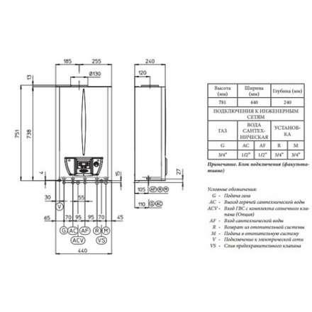 Газовый котел Immergas NIKE STAR 24 4R в Орше