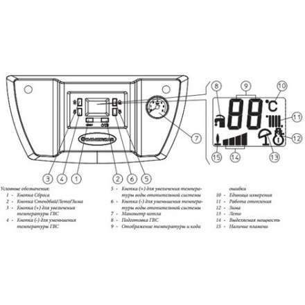 Газовый котел Immergas NIKE STAR 24 4R в Орше