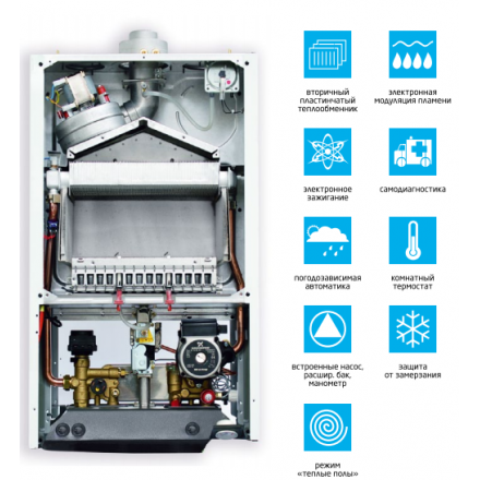 Газовый котел BAXI LUNA-3 310 Fi в Орше