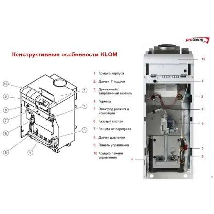 Газовый котел Protherm Медведь 50 KLOM в Орше