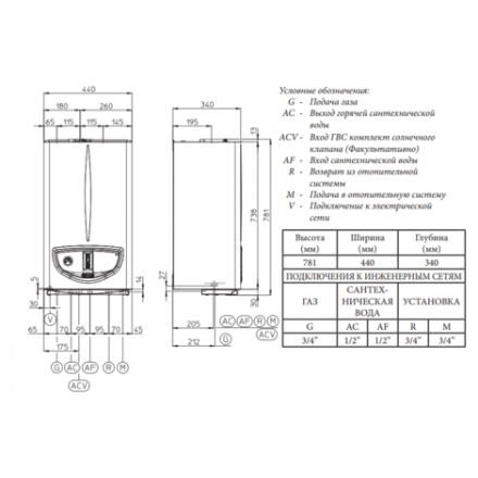Газовый котел Immergas EOLO Maior 24 3E в Орше
