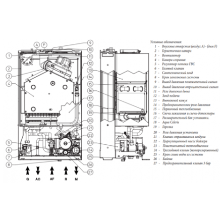 Газовый котел Immergas EOLO Maior 28 в Орше