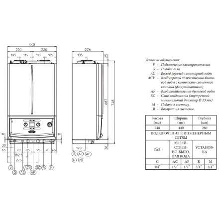 Газовый котел Immergas VICTRIX TT 24 1E в Орше
